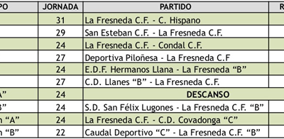 resultados partidos equipos futbol la fresneda