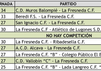 resultados fútbol 4 y 5 de mayo la fresneda