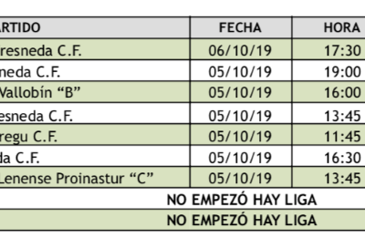 resultados 5 y 6 de octubre futbol