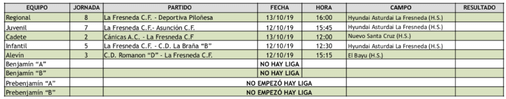 partidos futbol 12 y 13 octubre