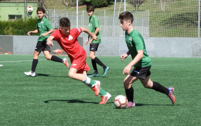 Estos son los protocolos para la vuelta a la actividad del fútbol en el Club